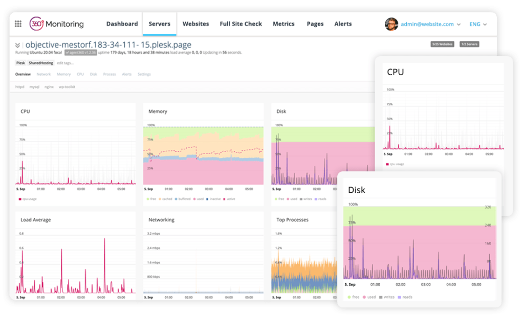 360Monitoring_Single-Server-Overview--1024x620