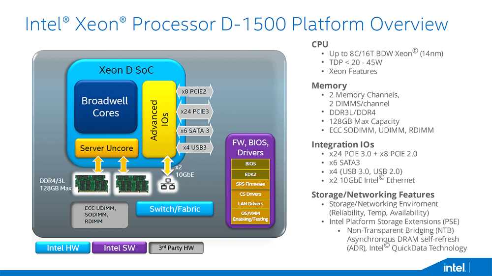 intel_xeon_illustration_new_190521