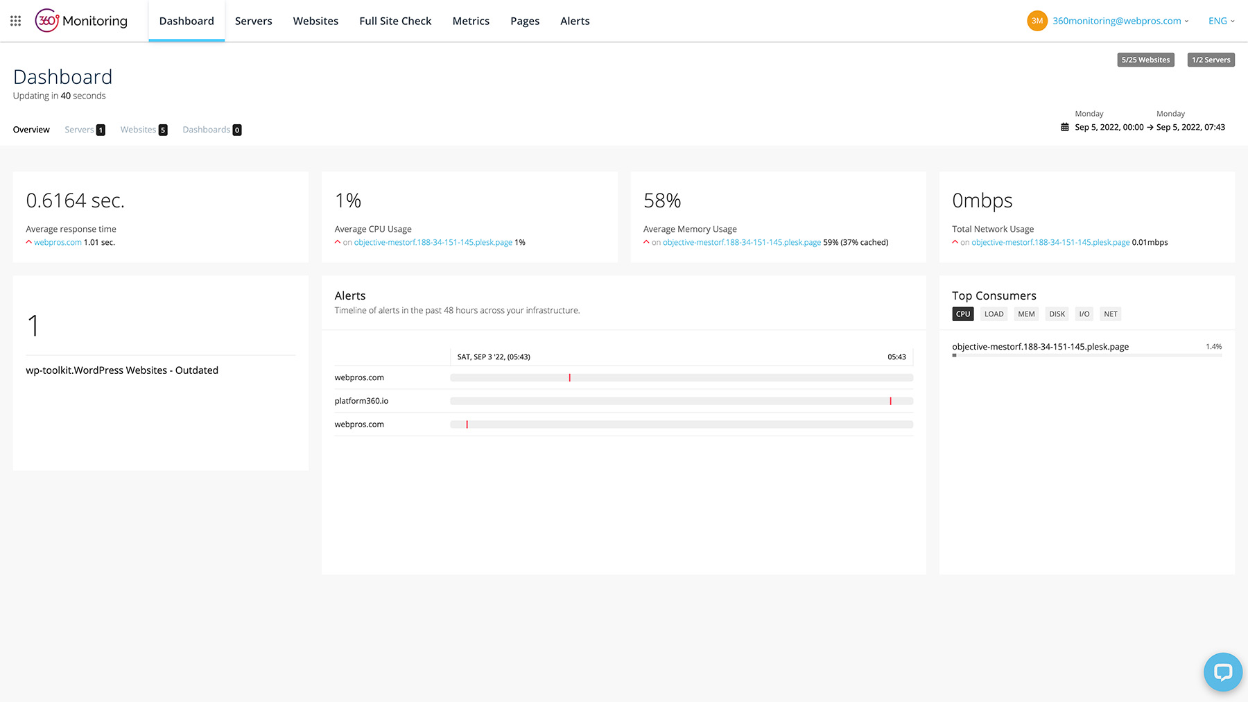 monitoring platform 360 io dashboard overview 1